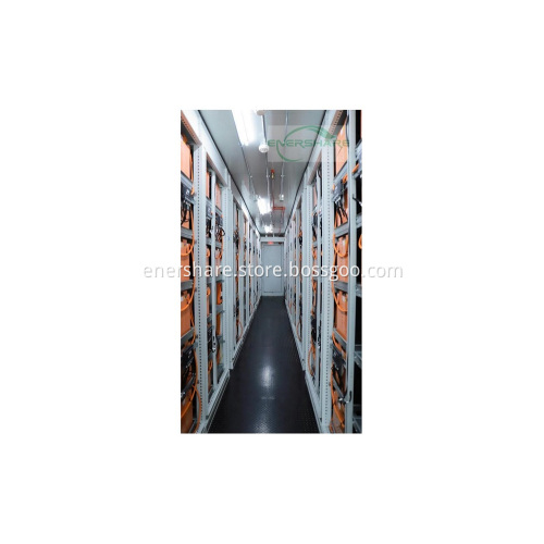 MWh Solar Battery Energy Storage System